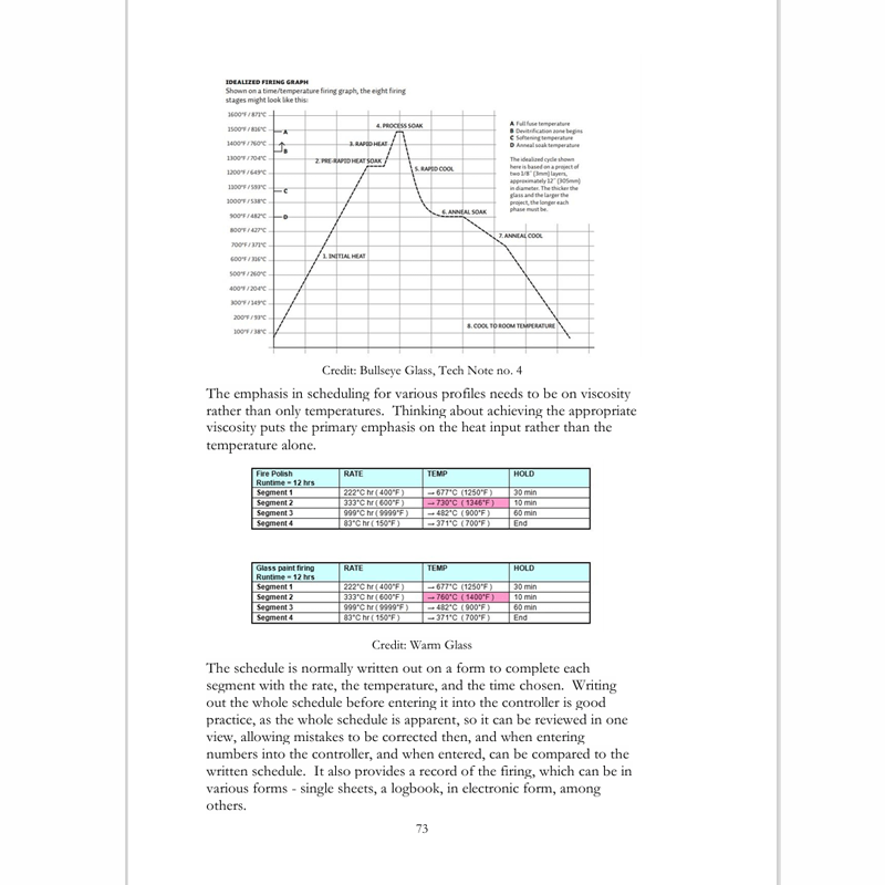 eBook - Kilnforming: Principles and Practices - Warm Glass