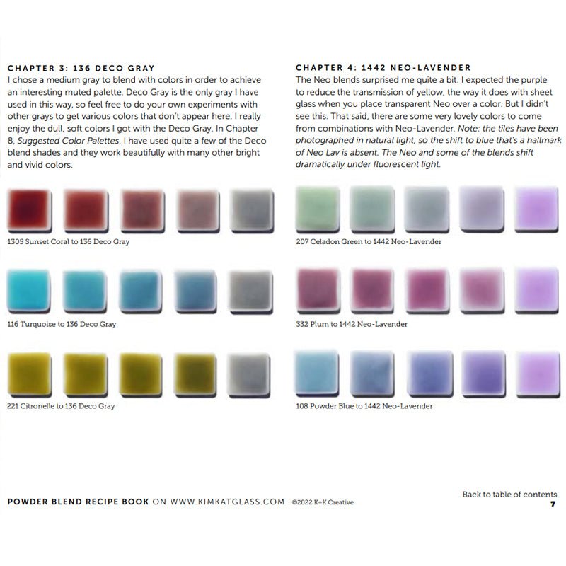 eBook - Kim Brill: The Powder Blend Recipe Book - Warm Glass