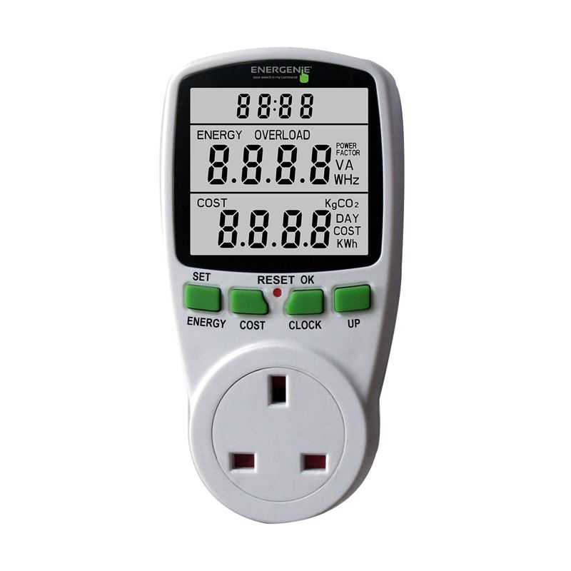 Kiln Energy Meter - Warm Glass